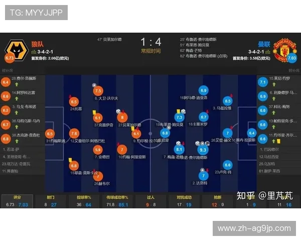 英超联赛球队介绍与点评