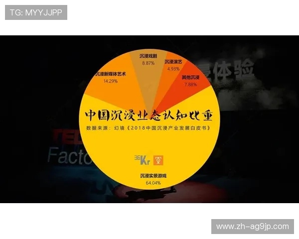 足球老虎机游戏如何以联赛元素构建沉浸式界面