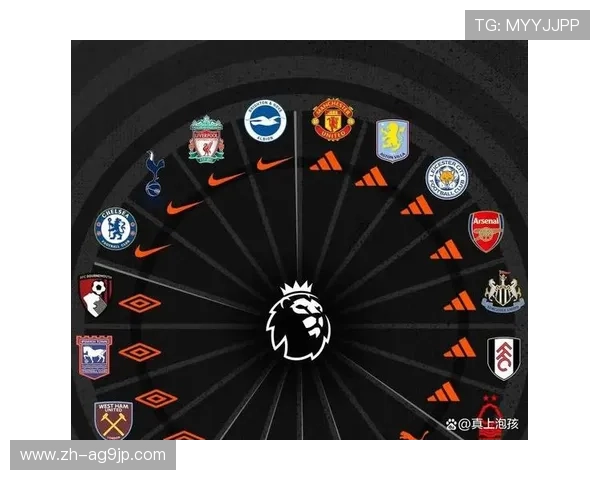 英超各支球队的所在地城市与主场分布一览